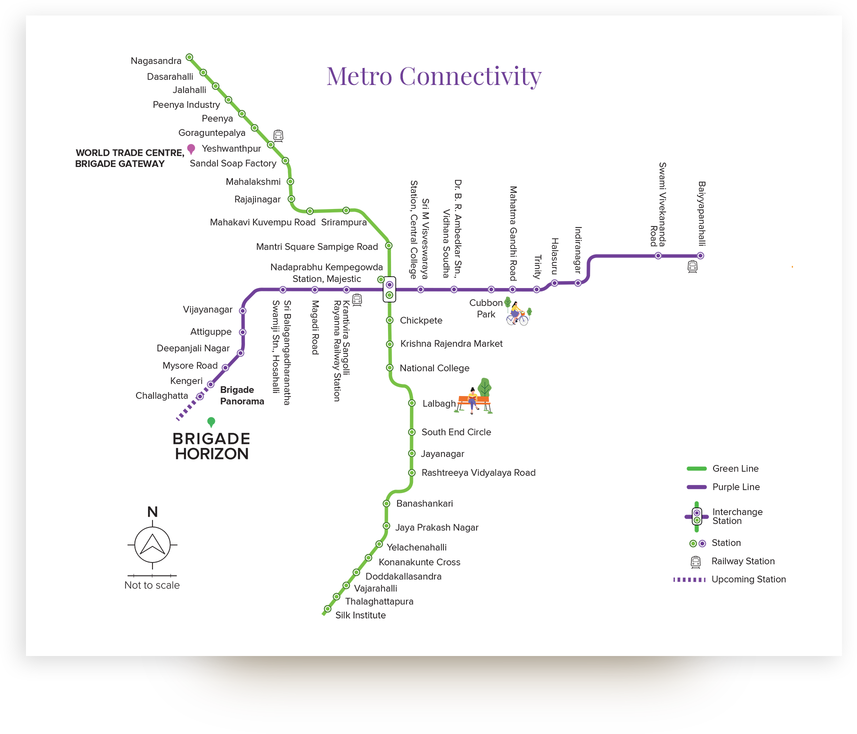 Brigade Horizon Metro Connectivity Map